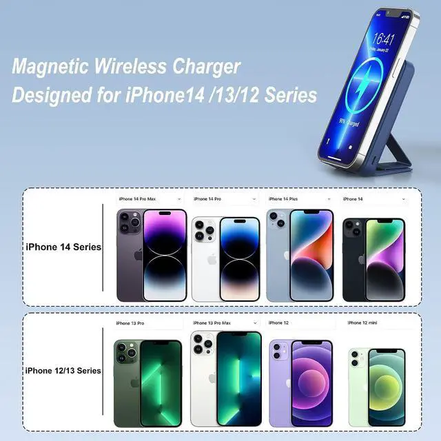 Alt view image 3 of 6 - Magnetic Power Bank 10000mAh Foldable Wireless Portable Charger with USB-C Cable LED Display for Mag-Safe Battery Pack 22.5W PD Fast Charging for iPhone 16/15/14/13/12 Pro/Pro Max/Plus/Mini
