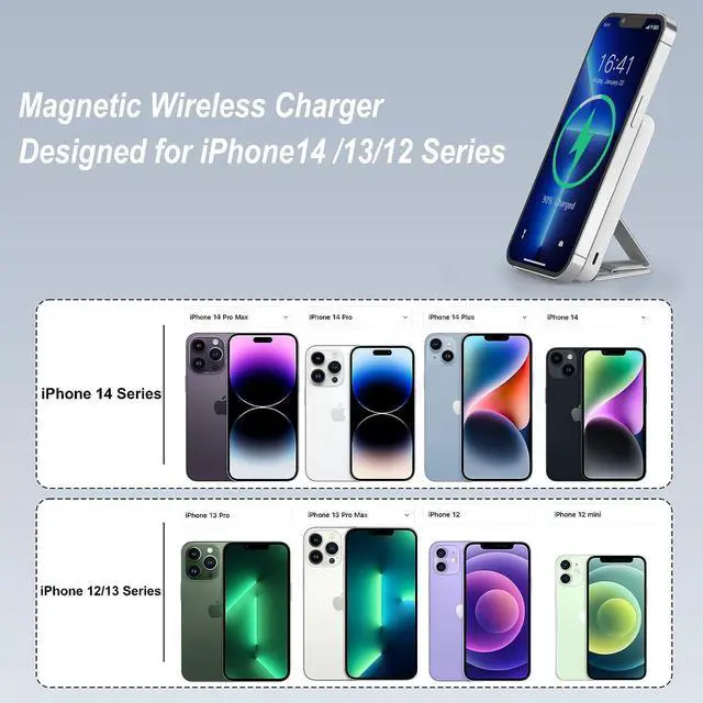 Alt view image 6 of 7 - Magnetic Power Bank 10000mAh Foldable Wireless Portable Charger with USB-C Cable LED Display Mag-Safe Battery Pack 22.5W PD Fast Charging for iPhone 16/15/14/13/12 Pro/Pro Max/Plus/Mini