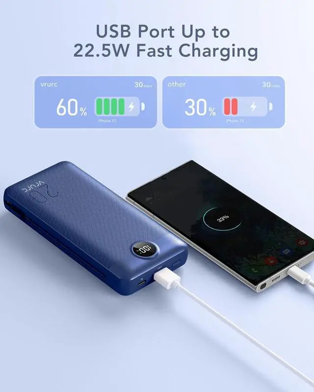 Alt view image 3 of 7 - VRURC Portable Charger 20000mAh, Fast Charging Power Bank USB C,4 Output 2 Input Travel Essentials Charging Bank Equipped with LED Display,Built-in Wall Plug and Cables,Phone Charger Battery,Navy