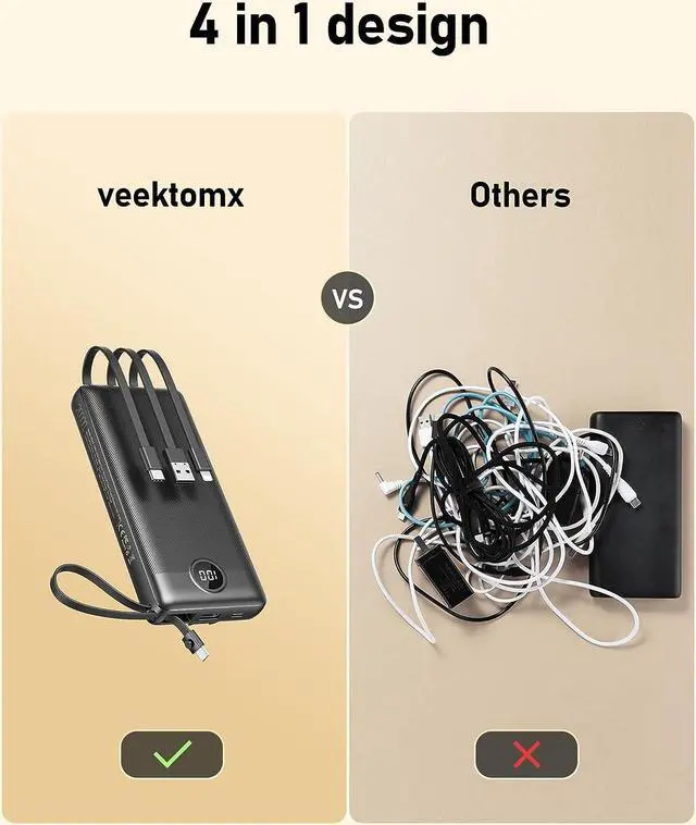Alt view image 4 of 7 - VEEKTOMX Power Bank with Built in Cables, 20000mAh Huge Capacity Portable Charger with 5 Output and LED Display, External Battery Compatible with iPhone/iPad/Samsung and Other Smart Devices for Travel