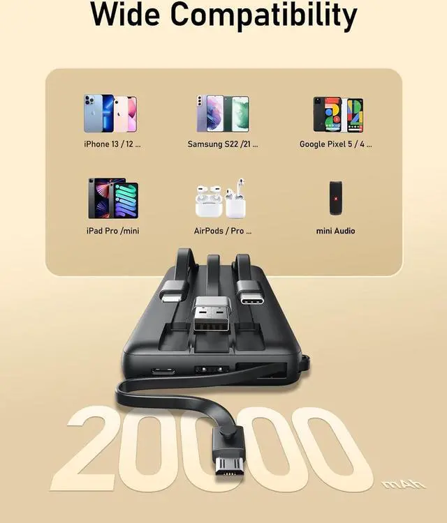 Alt view image 6 of 7 - VEEKTOMX Power Bank with Built in Cables, 20000mAh Huge Capacity Portable Charger with 5 Output and LED Display, External Battery Compatible with iPhone/iPad/Samsung and Other Smart Devices for Travel