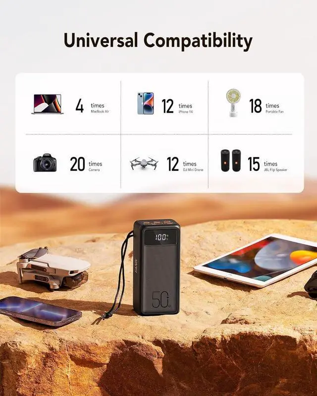 Alt view image 4 of 7 - Power Bank 56000mah 100w Portable Charger Fast Charging Power Tank USB C with Emergency LED Flashlight Large Capacity External Battery Pack for iPhone Samsung Laptop for Outdoor Camping Travel