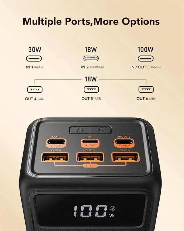 Alt view image 6 of 7 - Power Bank 56000mah 100w Portable Charger Fast Charging Power Tank USB C with Emergency LED Flashlight Large Capacity External Battery Pack for iPhone Samsung Laptop for Outdoor Camping Travel