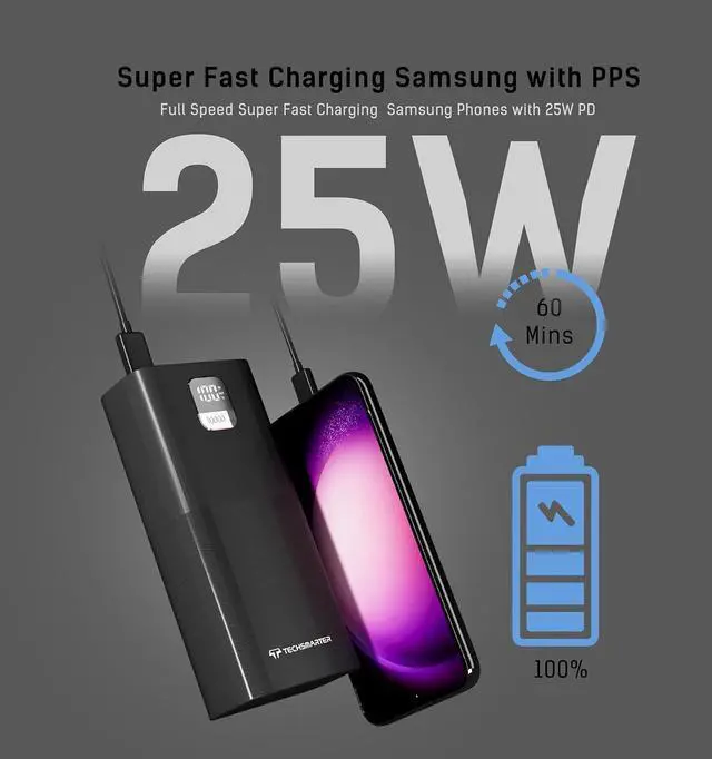 Alt view image 4 of 7 - TECHSMARTER 30000mAh 65W Laptop Power Bank with Super Fast Charging, USB-C PD Portable Charger Compatible with iPhone, Galaxy, iPad, MacBook, Chromebook, Steam Deck, Dell, HP