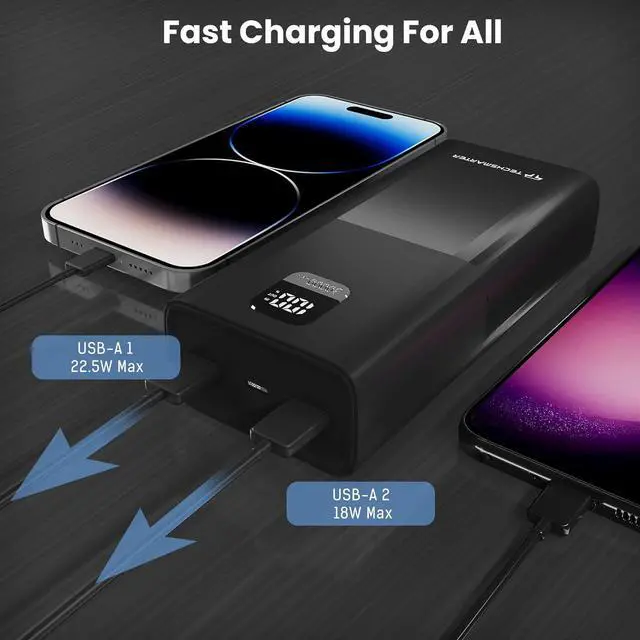 Alt view image 6 of 7 - TECHSMARTER 30000mAh 65W Laptop Power Bank with Super Fast Charging, USB-C PD Portable Charger Compatible with iPhone, Galaxy, iPad, MacBook, Chromebook, Steam Deck, Dell, HP