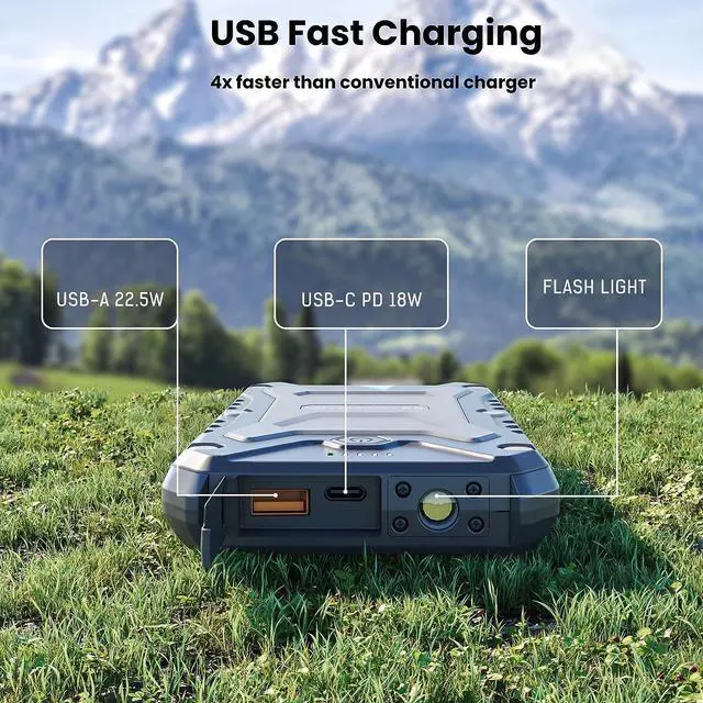 Alt view image 4 of 7 - TECHSMARTER Rugged & Waterproof 10000mAh 18W USB-C & 15W Wireless Portable Charger, Tactical Heavy Duty Power Bank for Outdoors, Camping, Compatible with iPhone, iPads, Samsung, Androids