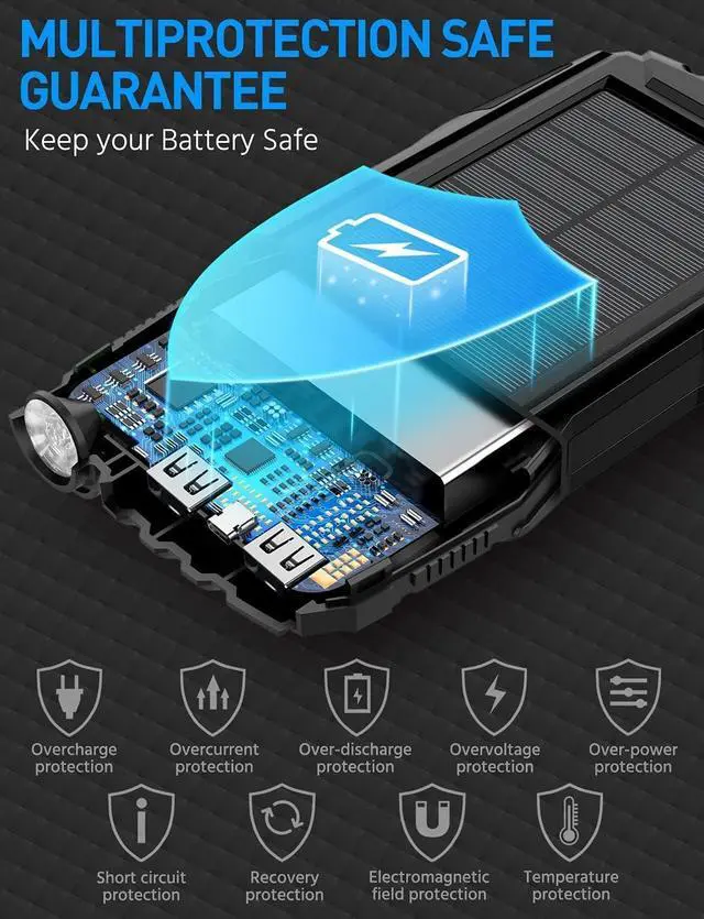 Alt view image 3 of 7 - Solar Charger, Power Bank, 42800mAh Portable Charger Power Bank External Battery Pack 5V3.1A Qc 3.0 Fast Charger Built-in Super Bright Flashlight (Black)