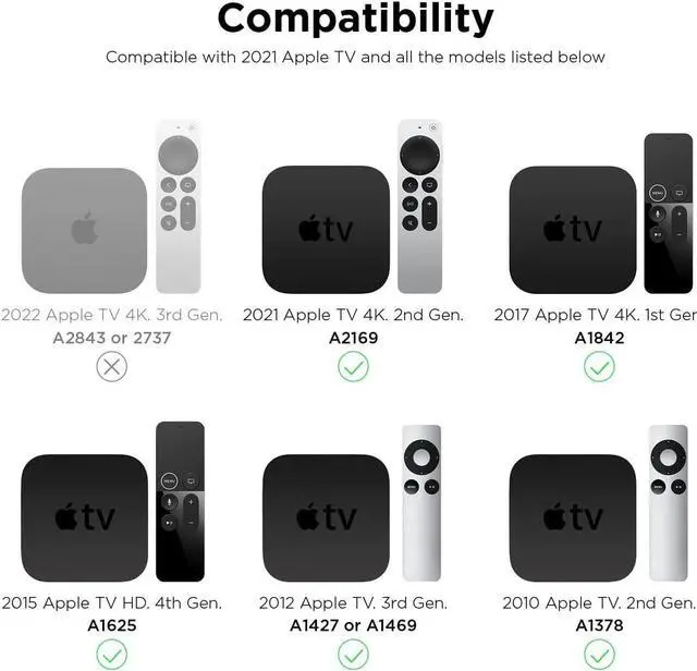 Alt view image 2 of 7 - elago Apple TV Mount - 3 Mount Options (Magnet, Hang, Screw), Compatible with Apple TV 4K 2021 / HD and All Models, Prevents overheating