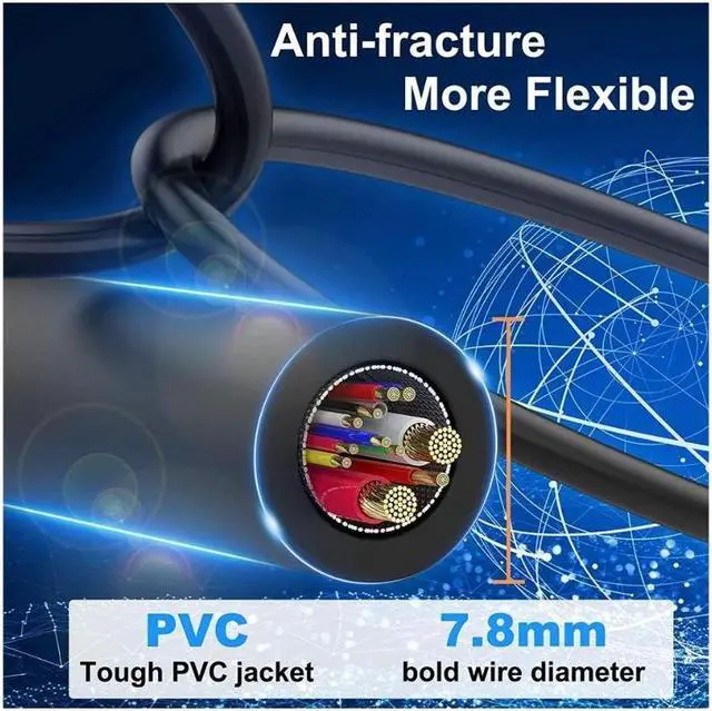 Alt view image 3 of 7 - Cat 8 Ethernet Cable 10 ft. Shielded 26AWG Lastest 40Gbps 2000Mhz SFTP Patch Cord Heavy Duty High Speed Cat8 LAN Network RJ45 Cable- in Wall Outdoor Weatherproof Rated for Router Modem Gaming 10 ft.