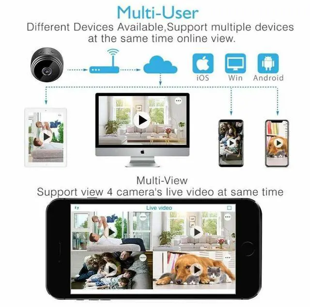 Alt view image 3 of 5 - Mini Hidden Spy Camera Wireless Wifi IP Home Security HD 1080P DVR Night Vision