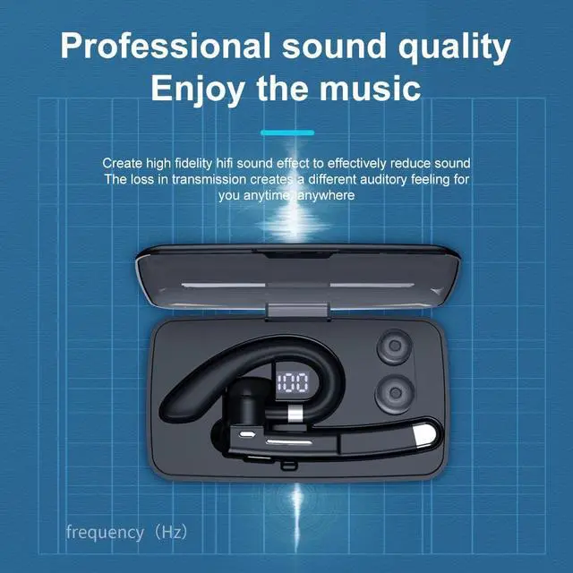 Alt view image 4 of 7 - Bluetooth Headset, Wireless Bluetooth Earpiece with 500mAh Charging Case 72 Hours Talking Time Built-in Microphone for IOS Android Cell Phone, V5.1 Hand-Free Headphones for Trucker, Office