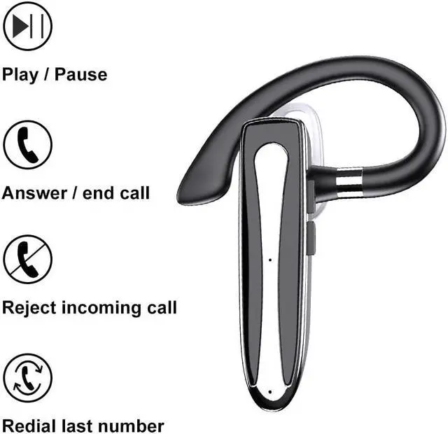 Alt view image 3 of 7 - 1PCS Bluetooth Headset, Wireless Bluetooth Earpiece with 500mAh Charging Case Built-in Microphone for IOS Android Cell Phone, V5.1 Hand-Free Headphones for Driver, Office