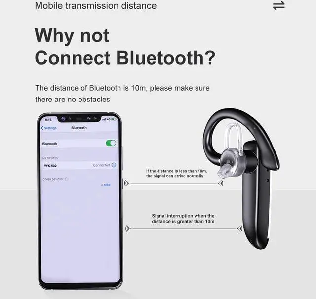 Alt view image 5 of 7 - 1PCS Bluetooth Headset, Wireless Bluetooth Earpiece with 500mAh Charging Case Built-in Microphone for IOS Android Cell Phone, V5.1 Hand-Free Headphones for Driver, Office