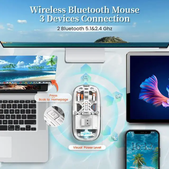 Alt view image 3 of 7 - Wireless Bluetooth5.1&2.4G Mini Lightweight Mouse,Transparent Clear Magnetic Shell,Silent Click,USB Receiver Rechargeable Mouse for PC/Win/Mac/Laptop/Apple White