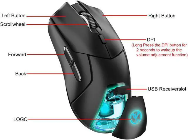 Alt view image 5 of 7 - Bluetooth Mouse Multi-Device,Rechargeable Wireless Gaming Mice,3 Modes (BT5.1,BT5.1 and USB 2.4GHz),4000 DPI,RGB Rainbow Backlit