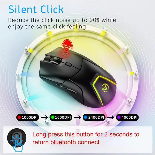 Alt view image 3 of 7 - Bluetooth Mouse Multi-Device,Rechargeable Wireless Gaming Mice,3 Modes (BT5.1,BT5.1 and USB 2.4GHz),4000 DPI,RGB Rainbow Backlit
