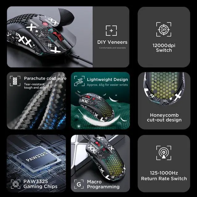 Alt view image 7 of 7 - Lightweight Wired Gaming Mouse with 12000 DPI 6 Programmed Buttons,65G Honeycomb Shell,26 RGB Breathing Backlit Mice,Pixart 3325 Optical Sensor Gamer Mice Red