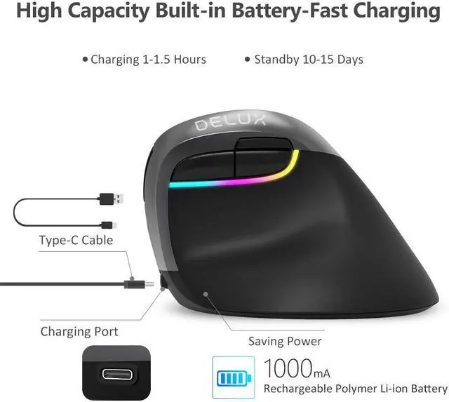Alt view image 3 of 7 - Ergonomic Wireless Mouse, Rechargeable Silent Vertical Mouse with BT 5.0 and USB Receiver, 6 Buttons and 4 Gear DPI, RGB Small Ergo Mice for Laptop Computer,Compatible with Windows, macOS Blue