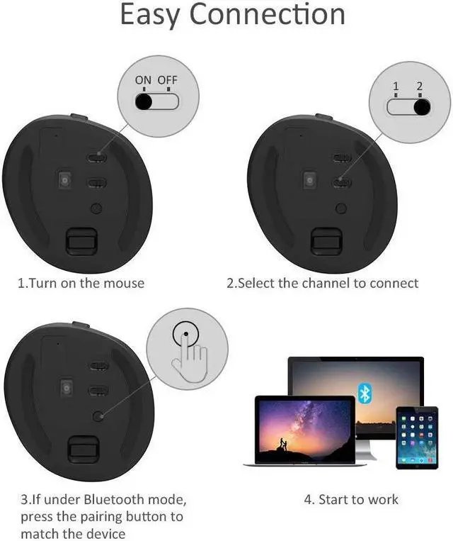 Alt view image 5 of 7 - Ergonomic Wireless Mouse, Rechargeable Silent Vertical Mouse with BT 5.0 and USB Receiver, 6 Buttons and 4 Gear DPI, RGB Small Ergo Mice for Laptop Computer,Compatible with Windows, macOS Blue