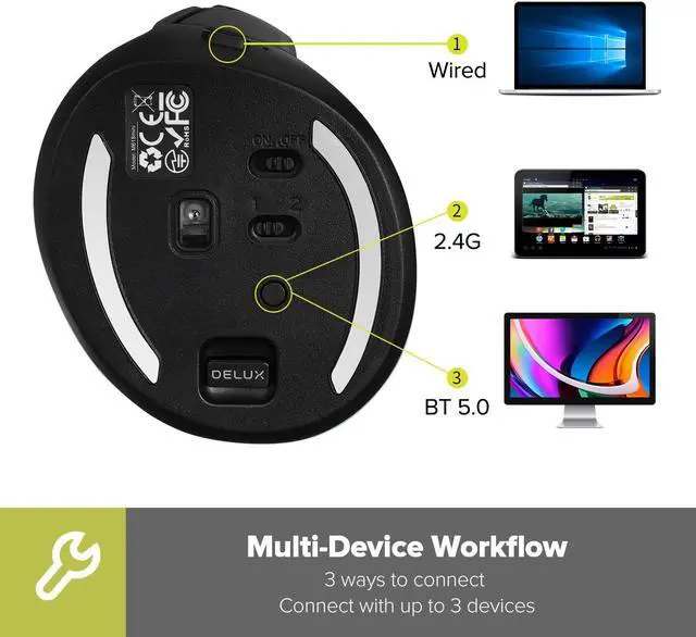 Alt view image 6 of 7 - Ergonomic Wireless Mouse, Rechargeable Silent Vertical Mouse with BT 5.0 and USB Receiver, 6 Buttons and 4 Gear DPI, RGB Small Ergo Mice for Laptop Computer,Compatible with Windows, macOS Blue