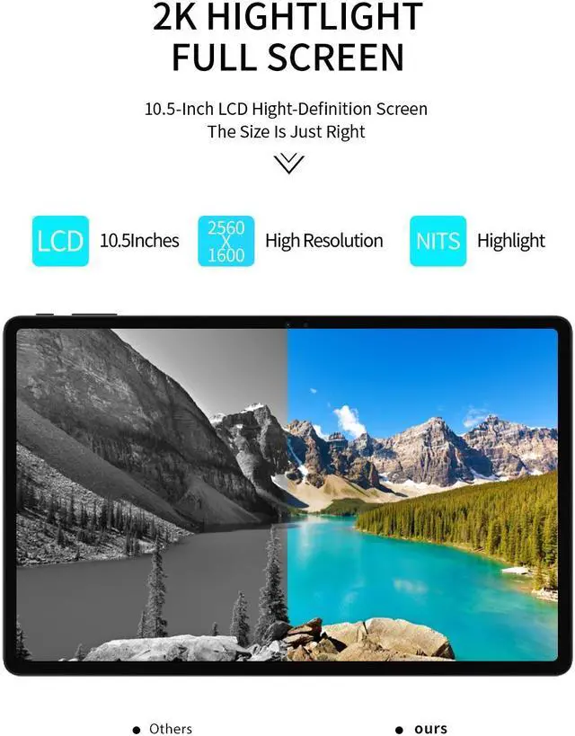 Alt view image 4 of 7 - BDF Android 12 Tablet PC 10.5 Inch Big Screen 12GB+ 256GB Deca Core 10500mAh Dual SIM Camera 16 MP+24 MP Bluetooth Keyboard Wifi GPS
