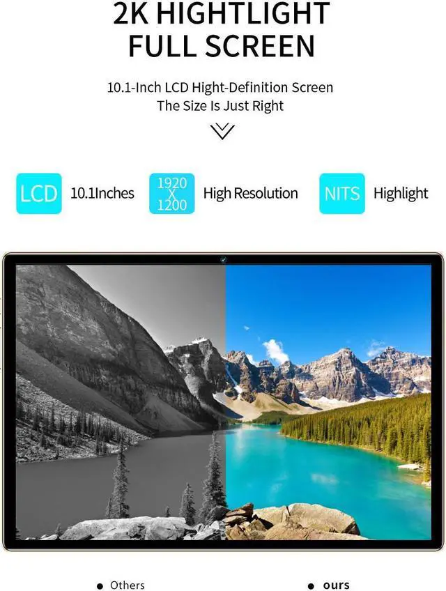 Alt view image 4 of 7 - BDF 10.1 Inch Tablet PC Android 12 8GB RAM 256GB ROM Octa Core GPS 5G WiFi Bluetooth Keyboard Dual SIM
