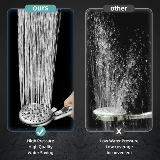 Alt view image 5 of 6 - High Pressure 9 Functions Shower Head with handheld - Luxury Modern Chrome Look, Built-in Power Spray to Clean Corner, Tub and Pets, Stainless Steel Hose Adjustable Bracket, Chrome
