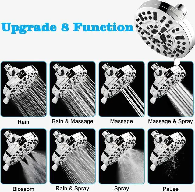 Alt view image 5 of 7 - REHAVE 5.1-Inch Rainfall Shower Head with 63 Jets, 8 Spray Modes - Chrome Finish, Brass Angle-Adjustable, Anti-Clogging Silicone Nozzles