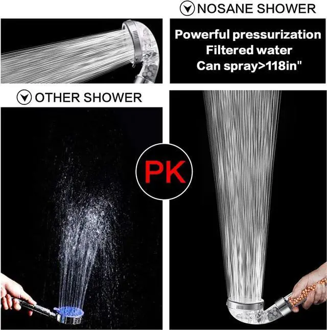 Alt view image 5 of 7 - Nosame® Shower Head with Hose, Filter Filtration High Pressure Water Saving 3 Mode Function Spray Handheld Showerheads for Dry Skin & Hair