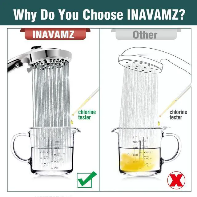 Alt view image 5 of 5 - 2.5GPM Handheld Shower Head with Filter:10 Spray Modes High Pressure Shower Head with ON/OFF Pause Switch, 15 Stage Shower Head Filter for Hard Water Remove Chlorine and Harmful Substances