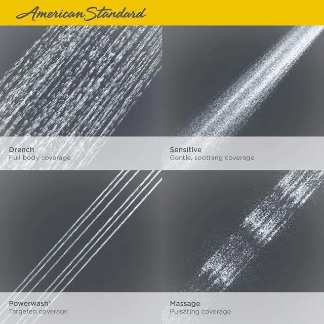 Alt view image 7 of 7 - American Standard 9038254.002 Spectra Plus Duo 4-Function 2-in-1 Handheld and Fixed Shower Head 1.8 GPM, Polished Chrome