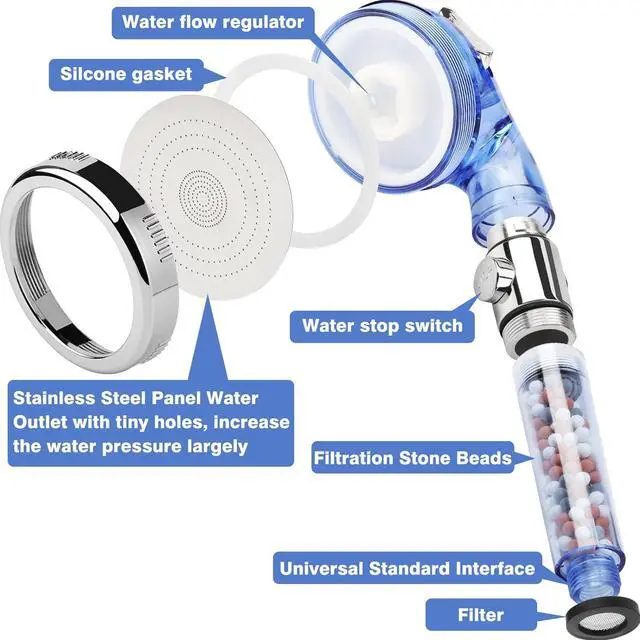 Alt view image 6 of 7 - High Pressure Shower Head with Hose, REHAVE Water Saving RV Handheld Shower Head, Shower Sprayer, 3 Mode, Handheld Spray Showerheads for Dry Skin Hair Loss, Purifying Filtration Mineral Stone Beads