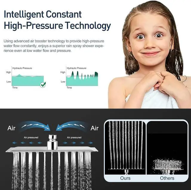 Alt view image 3 of 7 - 10 Inch (All Metal) Rain Shower Head With Handheld, High Pressure Dual Shower Head Combo With Adjustable Extension Arm, 60" Flexible Hose, 3-Way Diverter - Height/Angle Adjustable(Chrome)