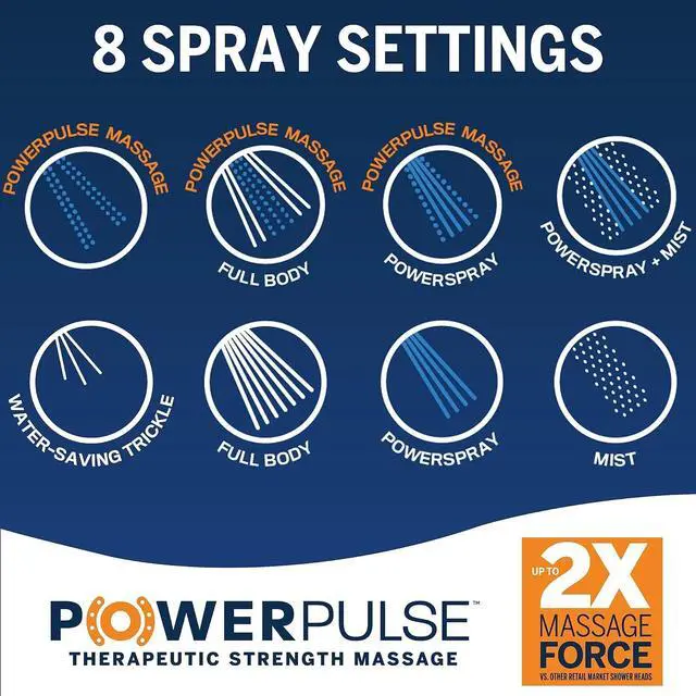 Alt view image 5 of 7 - Waterpik Magnetic Dual Dock Adjustable Height Hand Held Shower Head With 5-Foot Metal Hose and PowerPulse Shower Massage, Brushed Nickel QMP-869ME