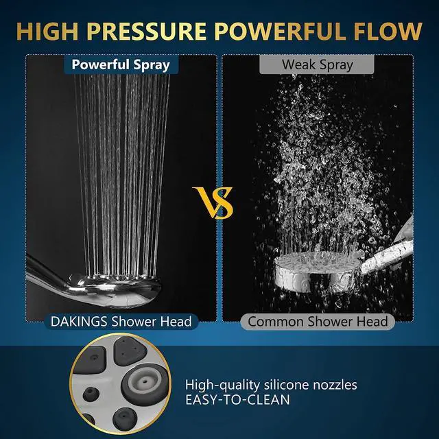 Alt view image 3 of 7 - 6 Spray Modes High Pressure Handheld Showerhead Set Upgraded 5 Inches Shower Head with Handheld Spray Premium Chrome Handheld Shower Head 60 Inches Stainless Steel Hose-1-Min Install