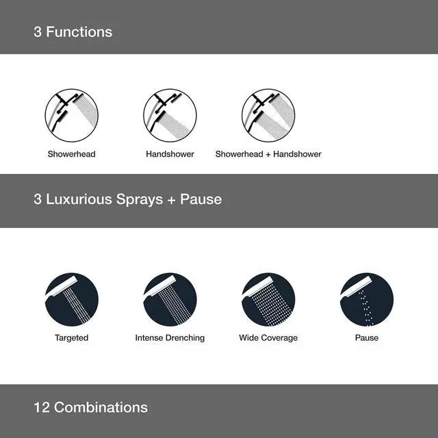 Alt view image 7 of 7 - KOHLER K-23218-CP Awaken 2-in-1 Multifunction Shower Combo Kit, Durable Materials, Versatile Spray, Polished Chrome