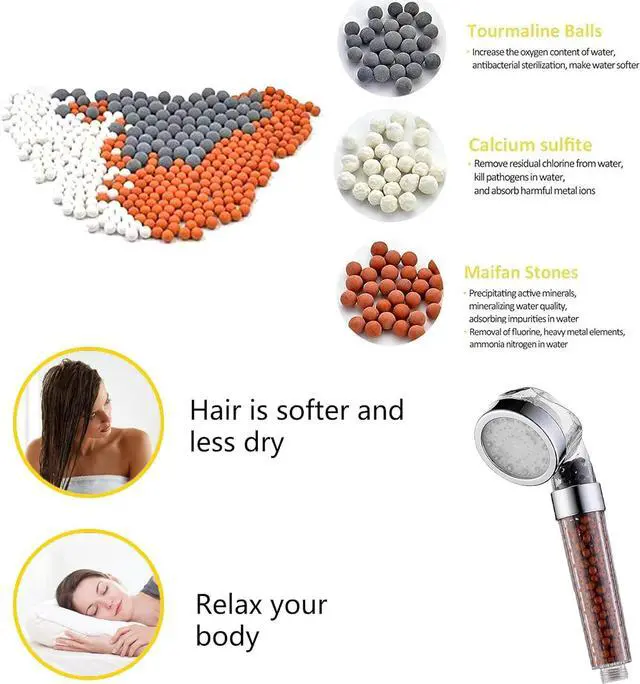 Alt view image 3 of 5 - LED Shower Head Handheld with Hose,Replacement Filter and Shower BracketRainfall 7 Colors Changing High Pressure Spray Filter Showerheads Waterproof Lights for Hard Water