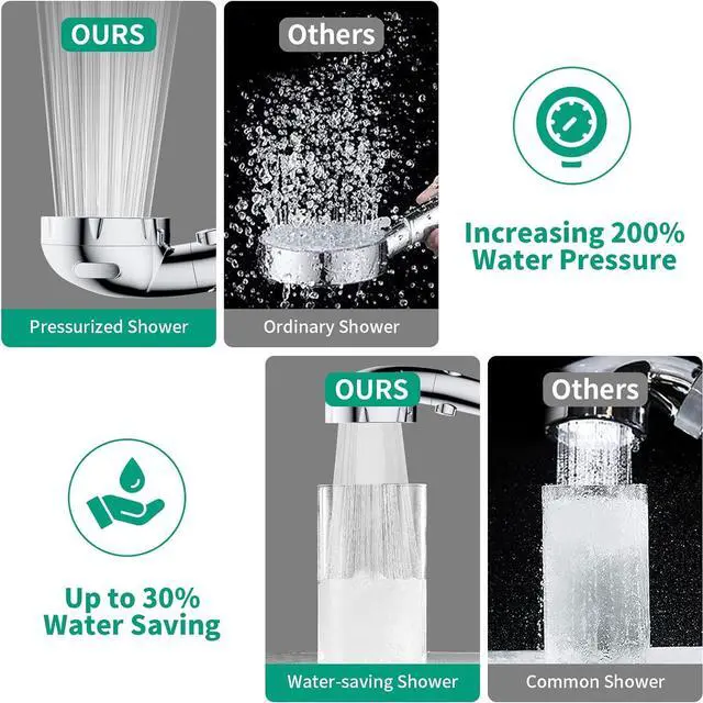 Alt view image 4 of 7 - High Pressure Shower Head with Handheld, On Off Shower for RV with Stop Button and 3 Modes, Detachable Water Saving Shower Head with Hose and Self-Adhesive Bracket (Chrome)
