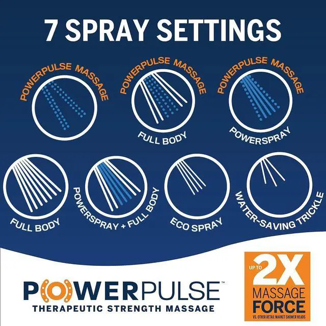 Alt view image 5 of 7 - Waterpik Magnetic Dual Dock Adjustable Height Hand Held Shower Head With 5-Foot Metal Hose and PowerPulse Shower Massage, Chrome QMK-753ME