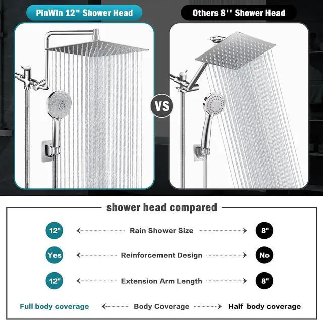 Alt view image 2 of 6 - PinWin Shower Head, Upgraded Dual Rain Shower Head with Adjustable Extension Arm, 6-Setting Handheld Combo, Powerful High-Pressure Spray Against Low Pressure Water (12-Inch Showerhead Set, Chrome)