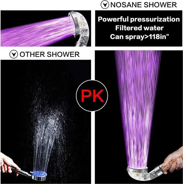 Alt view image 3 of 7 - Nosame? Led Shower Head with Hose and Bracket Filter Filtration High Pressure Water Saving 7 Colors Automatically No Batteries Needed Spray Handheld Showerheads 1.6 GPM for Dry Skin & Hair