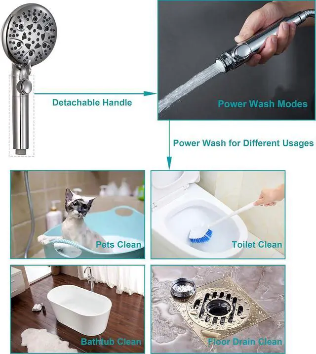 Alt view image 5 of 7 - GwernKB Handheld Shower Head with On Off Switch 8-Mode High Pressure Showerhead with 79 Inches Extra-long Stainless Steel Hose and Bracket PLUS Extra Low-Reach Adhesive Wall Mount for Kids,Silver