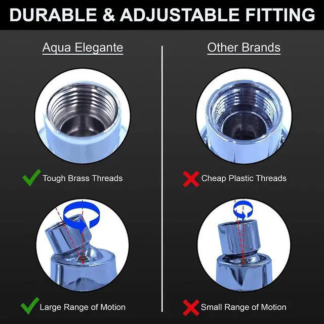 Alt view image 4 of 7 - 6 Function Adjustable Luxury Shower Head - High Pressure Boosting, Wall Mount, Bathroom Showerhead For Low Flow Showers, 2.5 GPM - Chrome