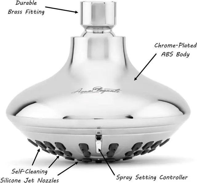 Alt view image 5 of 7 - 6 Function Adjustable Luxury Shower Head - High Pressure Boosting, Wall Mount, Bathroom Showerhead For Low Flow Showers, 2.5 GPM - Chrome
