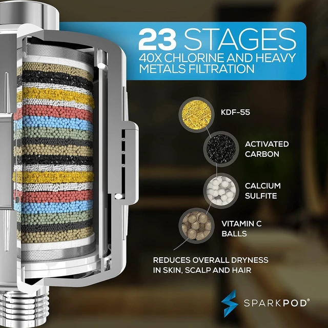 Alt view image 2 of 7 - SparkPod Luxury Filtered Shower Head, 23-Stage, 9.5" Round, Polished Chrome