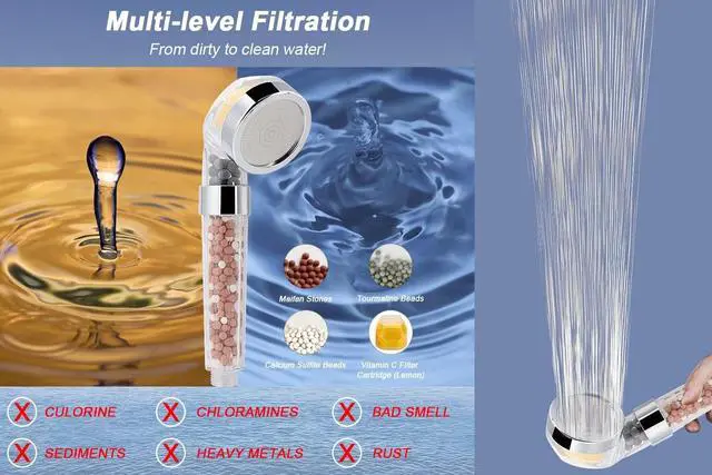 Alt view image 7 of 7 - High Pressure 5 Setting Rain Shower Head Combo - Dual Set With Handheld Filter for Hard Water, Chrome