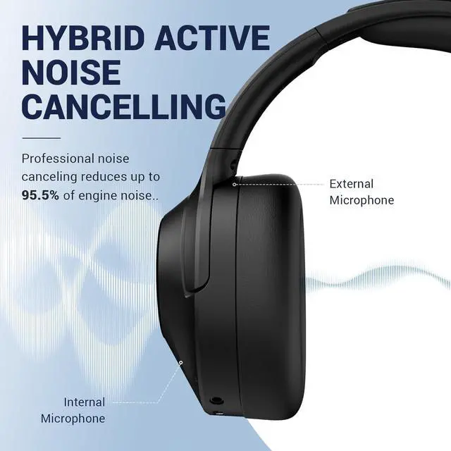 Alt view image 2 of 7 - vibeadio Hybrid Active Noise Cancelling Headphones Wireless Over Ear Bluetooth Headphones with Microphone Deep Bass, Wireless Headphones with Hi-Fi Audio, Memory Foam Ear Cups, 30H Playtime - Black