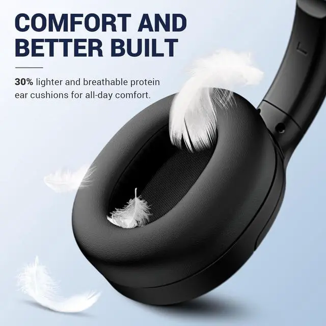 Alt view image 4 of 7 - vibeadio Hybrid Active Noise Cancelling Headphones Wireless Over Ear Bluetooth Headphones with Microphone Deep Bass, Wireless Headphones with Hi-Fi Audio, Memory Foam Ear Cups, 30H Playtime - Black