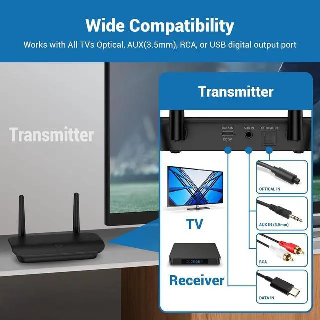 Alt view image 4 of 6 - ROSIDA Wireless Headphones for TV Watching with Transmitter, TV Headphones Wireless for Seniors 295FT Range with Optical, AUX, RCA and USB Way, High Volume Control, Long Playtime, No Delay, Black