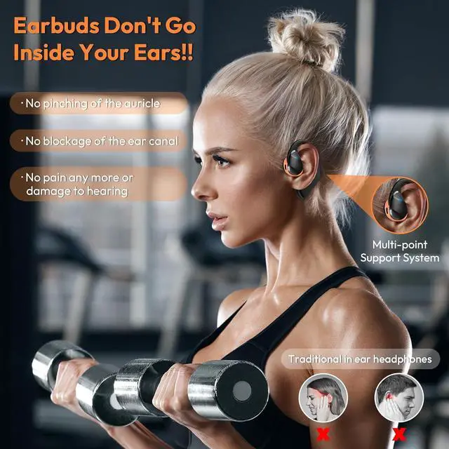 Alt view image 4 of 7 - Open Ear Headphones LK08 2024 Version, Air Conduction Headphones Bluetooth 5.3 Touch Control Wireless Earbuds, Up to 70 Hours Playtime Earphones with Dual 16.2mm Dynamic Drivers Deep Bass